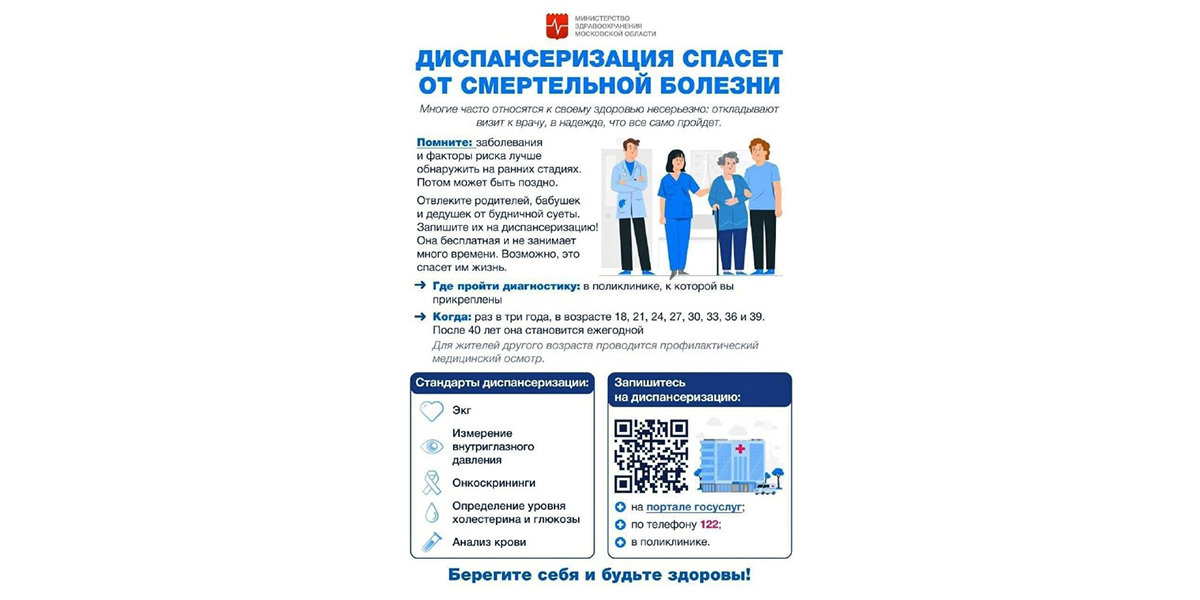 Карта профилактического медицинского осмотра диспансеризации