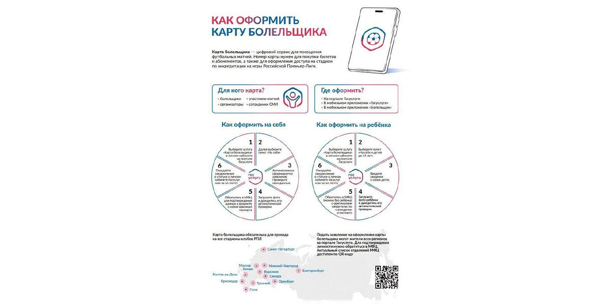 Карта болельщика как оформить