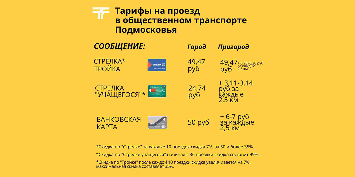 Тройка электросталь