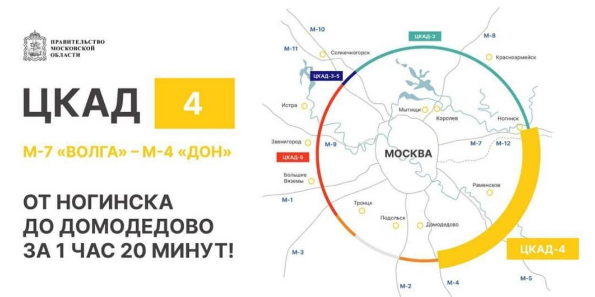 Росавтодор оплата цкад по номеру автомобиля. ЦКАД. Центральная Кольцевая автодорога. ЦКАД Ногинск. Платные участки ЦКАД