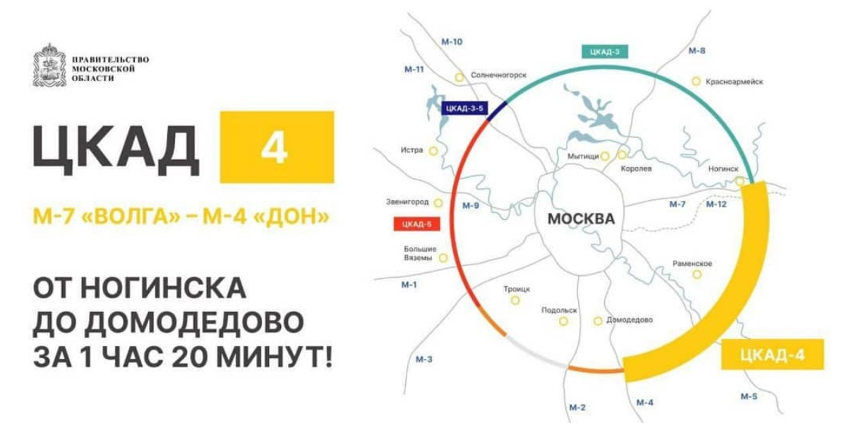 Оплатить проезд цкад по номеру автомобиля. ЦКАД от Ногинска до Домодедово. С ЦКАД до Домодедово. ЦКАД Ногинск. ЦКАД до Ногинска.