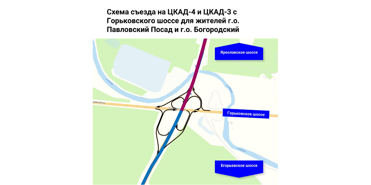 Съезд с м4 на цкад. Схема съезда на ЦКАД С Ярославского шоссе. Съезд с ЦКАД на Носовихинское шоссе. Съезд с ЦКАД на Горьковское шоссе. Схема развязки ЦКАД И Егорьевского шоссе.