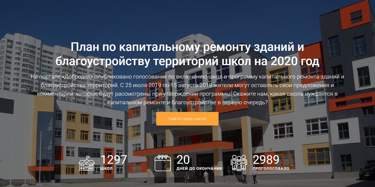 Программа капитального ремонта школ. Программа капитальный ремонт образовательных учреждений. Как проголосовать на Доброделе за школу. Просьба включить школу в программу капитального ремонта школ.