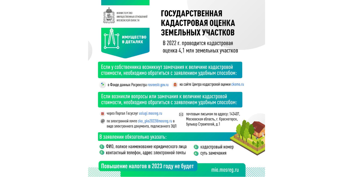 кадастровая оценка земельных участков. кадастровая оценка земельных участков 2022. кадастровая оценка. кадастровая оценка земельных участков 2022. кадастровая оценка.